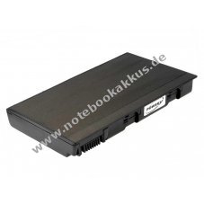 Akku fr Acer Typ 3UR18650Y-2-CPL-11 14,8Volt