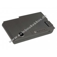 Akku fr Dell Inspiron 510m