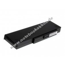 Akku fr Typ 441687400002 6600mAh