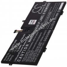 Akku fr Lenovo Yoga 9 14ITL5-82BG008MHH Laptop