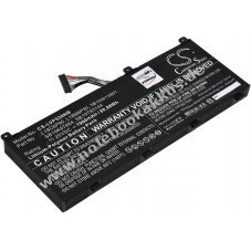 Akku fr Laptop Lenovo Thinkpad P53-20qn0001tw