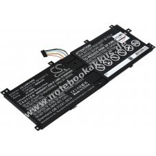 Akku fr Laptop Lenovo IdeaPad Miix 510-12ISK-80U10002GE