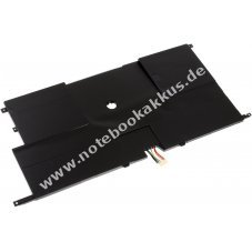 Akku fr Lenovo Typ 45N1701